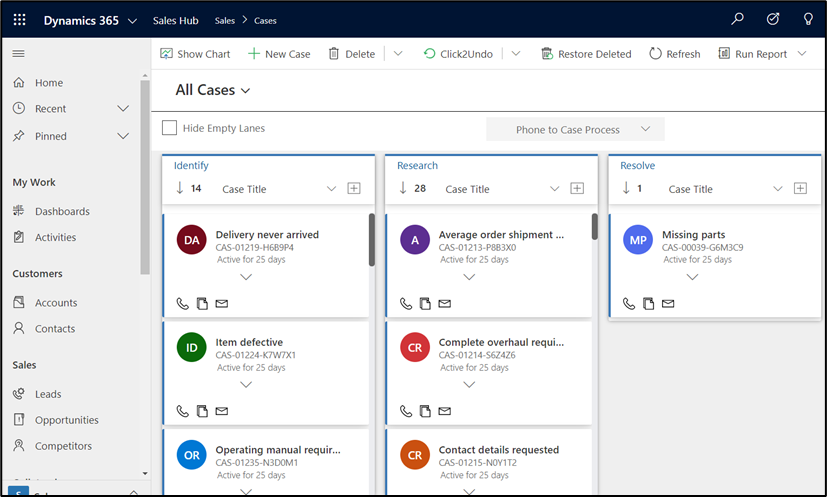 Make Smarter Decisions with Maps and Dynamics 365 CRM for Competitor  Analysis - CRM Software Blog