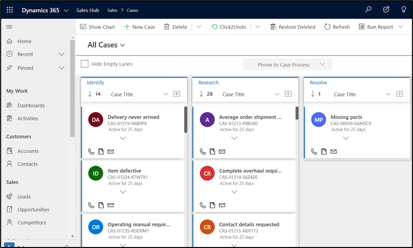 Kanban View within Dynamics 365 CRM