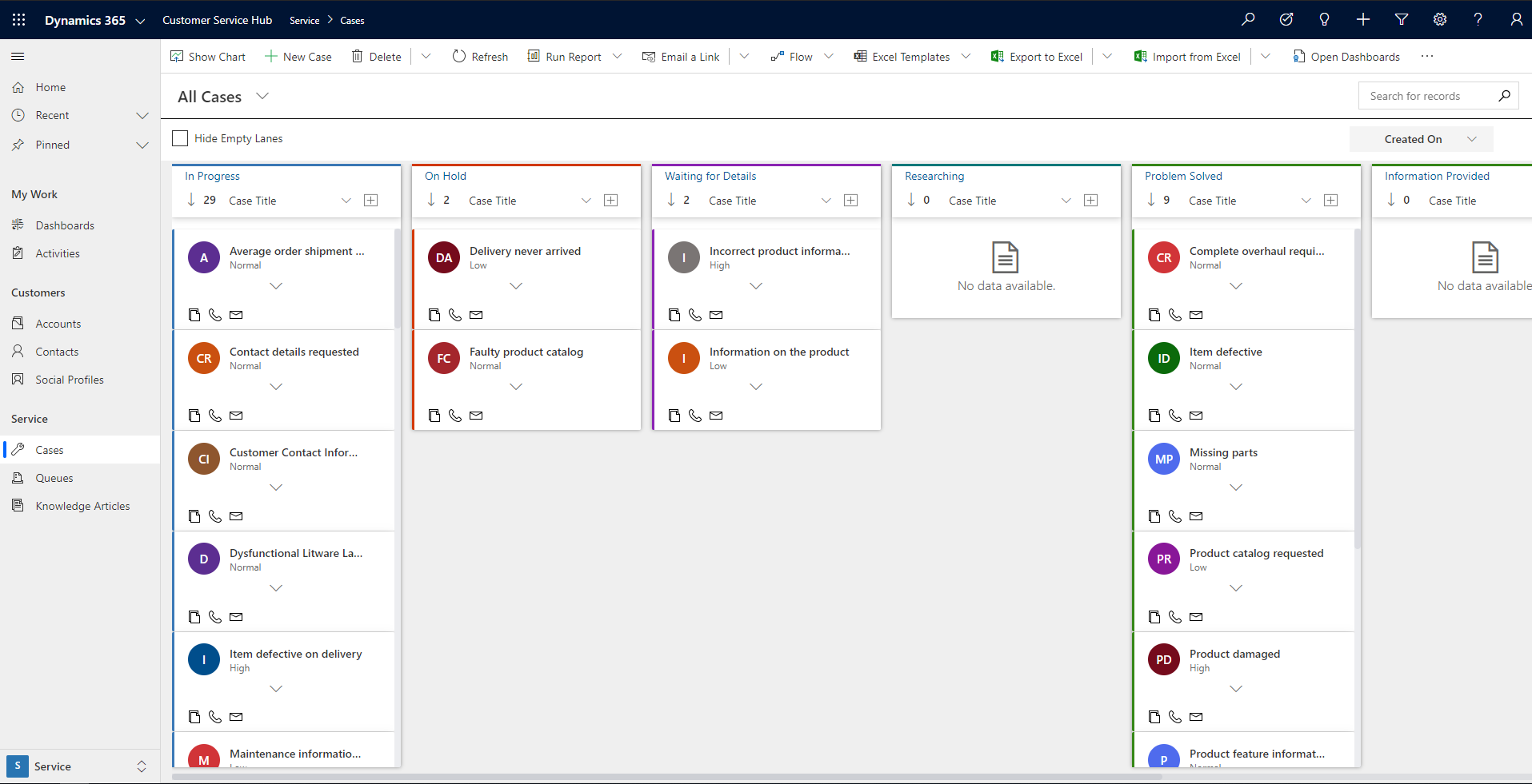 Kanban View within Dynamics 365 CRM