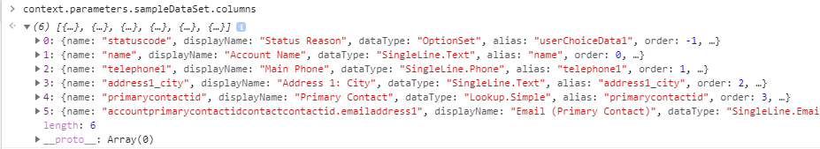 PCF Dataset control