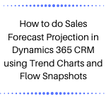 Sales Forecast Projection