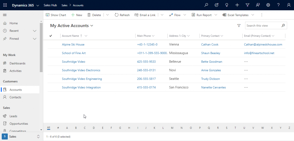 Why SharePoint Security Sync is a must have app for Dynamics 365 CRM ...