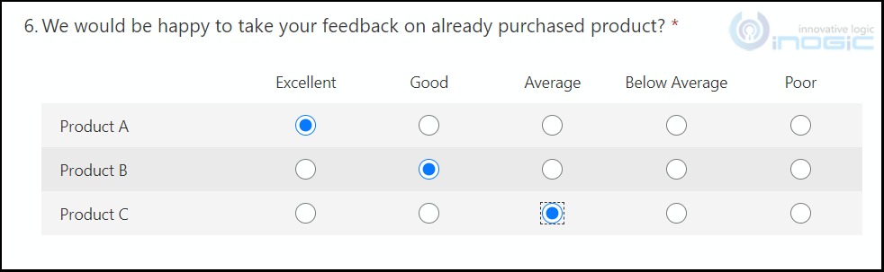 improve the customer voice feedback quality
