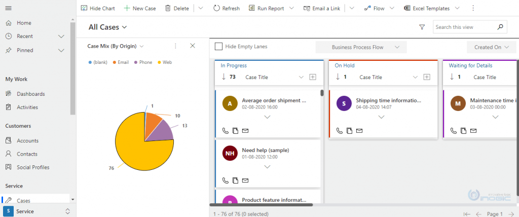 Seamless visualization of Dynamics 365 CRM / Power Apps data in Kanban ...