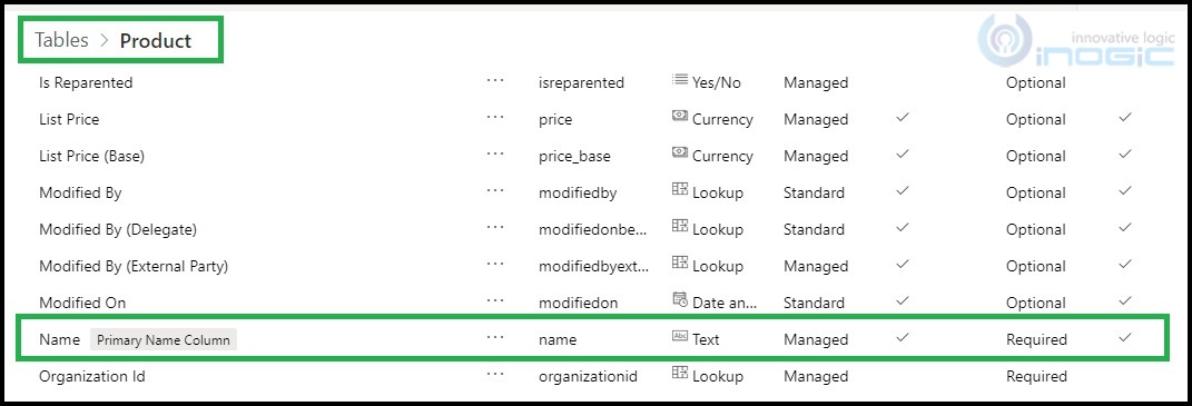 Data in the Inline Suggestion View of Relevance Search