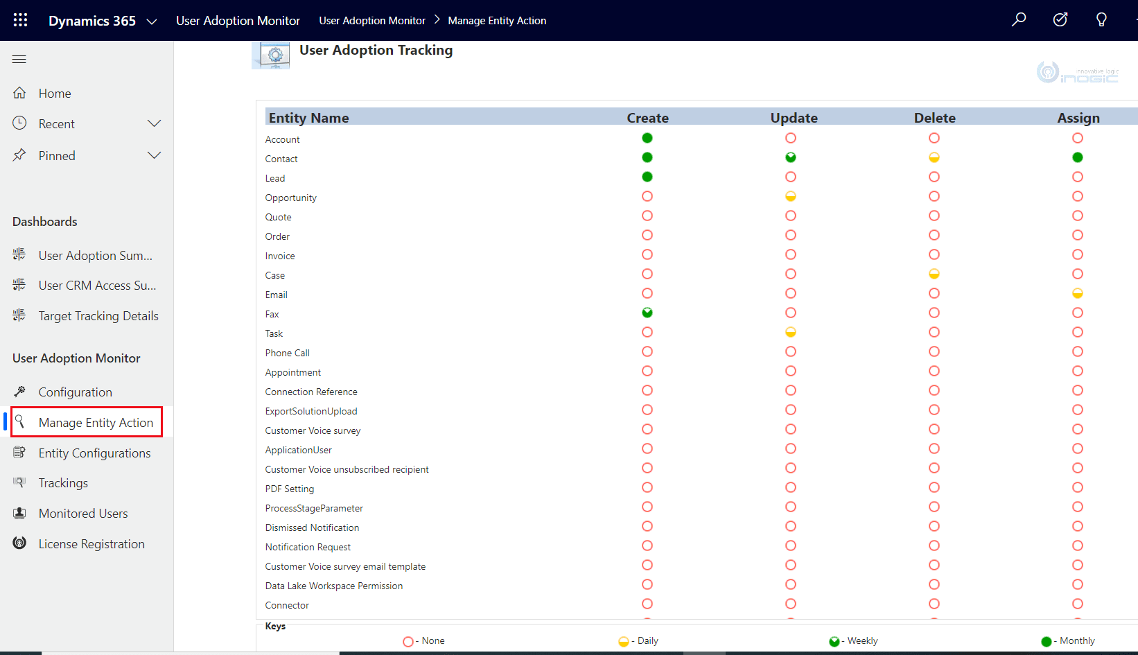 Tracking user actions