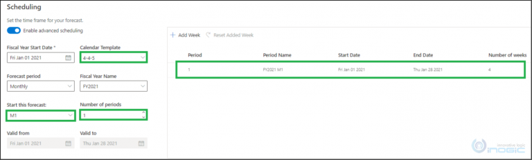 Advanced Scheduling in Dynamics 365 Sales Forecasting - Microsoft ...