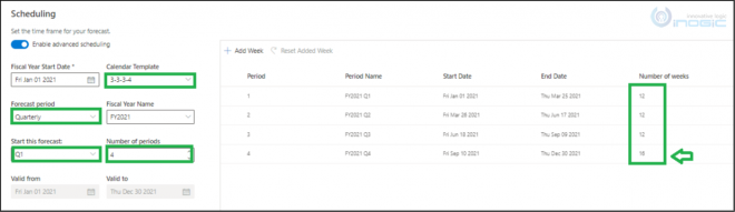 Advanced Scheduling in Dynamics 365 Sales Forecasting - Microsoft ...