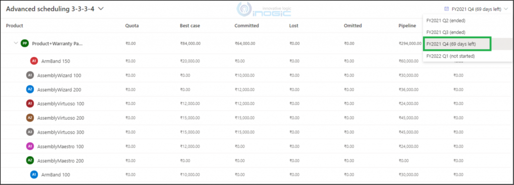 Advanced Scheduling in Dynamics 365 Sales Forecasting - Microsoft ...