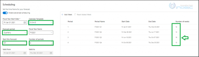 Advanced Scheduling in Dynamics 365 Sales Forecasting - Microsoft ...