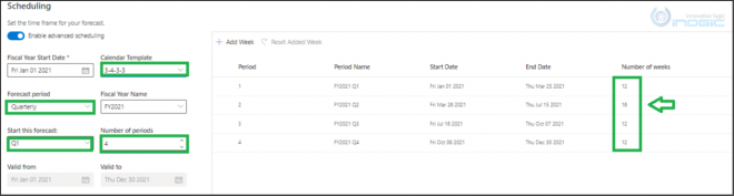 Advanced Scheduling in Dynamics 365 Sales Forecasting - Microsoft ...