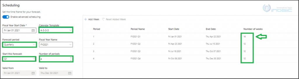 Advanced Scheduling in Dynamics 365 Sales Forecasting - Microsoft ...