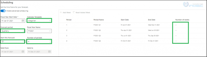Advanced Scheduling in Dynamics 365 Sales Forecasting - Microsoft ...