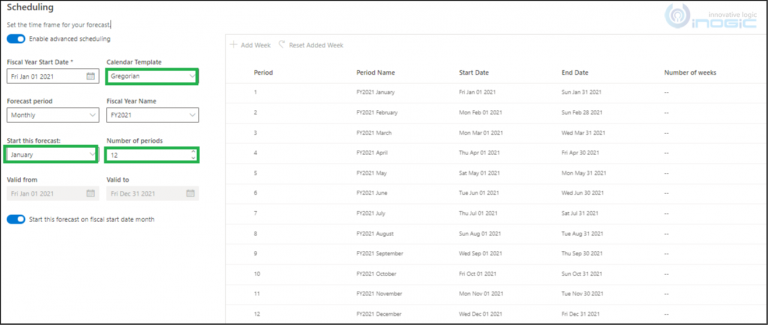 Advanced Scheduling in Dynamics 365 Sales Forecasting - Microsoft ...