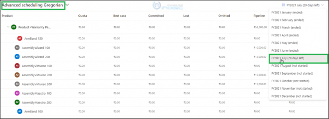 Advanced Scheduling in Dynamics 365 Sales Forecasting - Microsoft ...