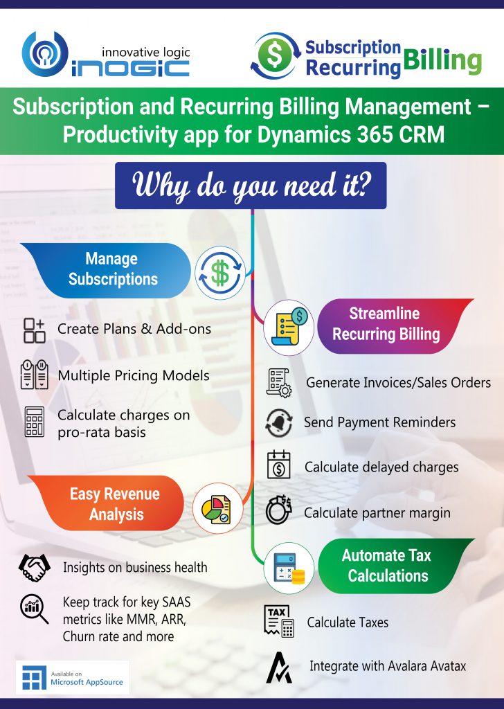 Infographic: How to automate subscriptions, recurring billing processes, tax calculations within Dynamics 365 CRM