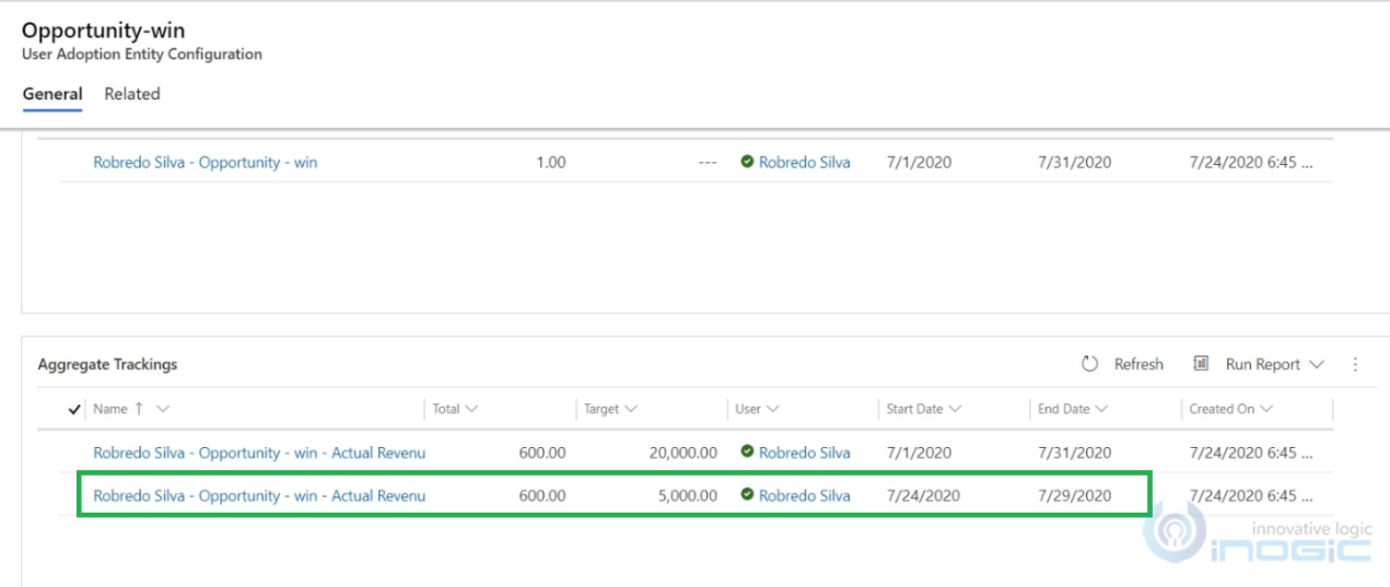 improve Dynamics 365 CRM user productivity