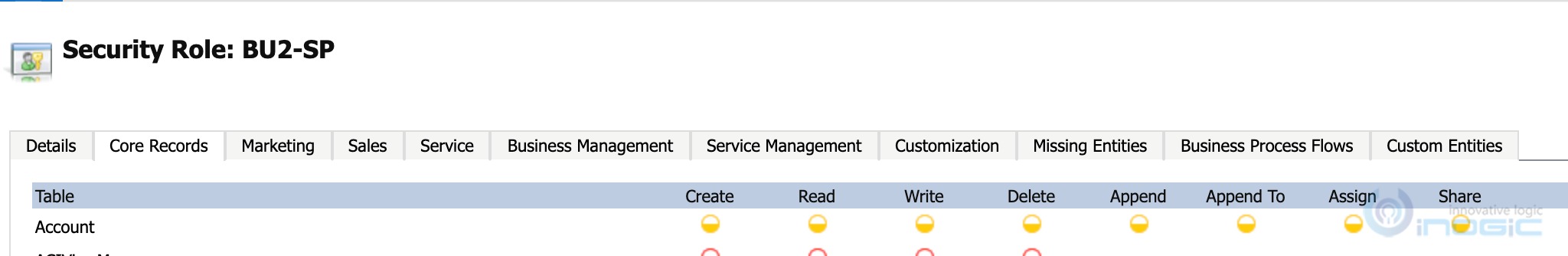 Dynamics 365 and Dataverse