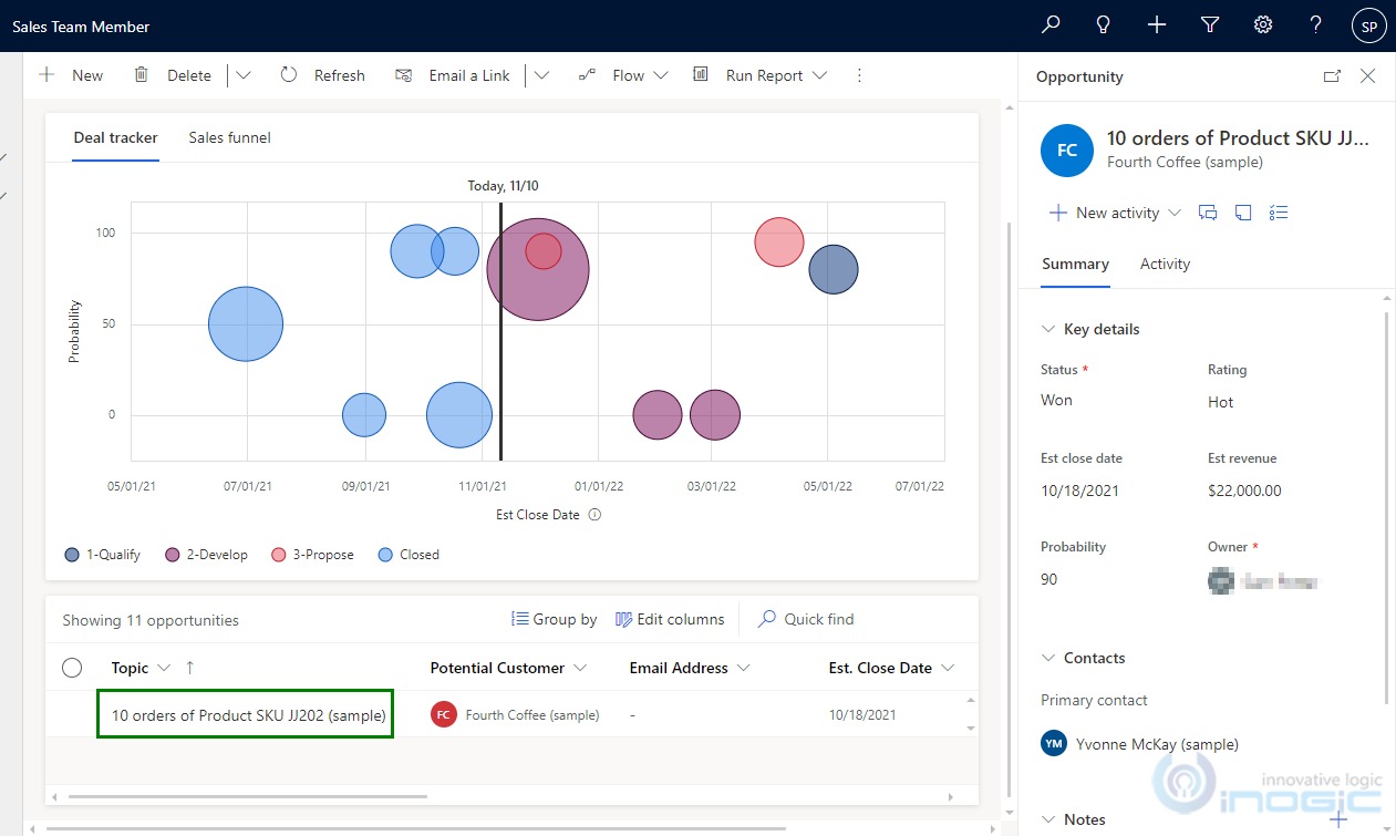 Sales in Dynamics 365 CRM