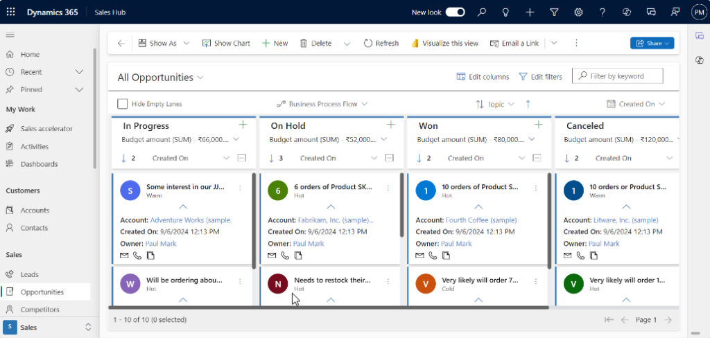 Kanban Board – The Power of a Visual Tool for your Dynamics 365 CRM ...