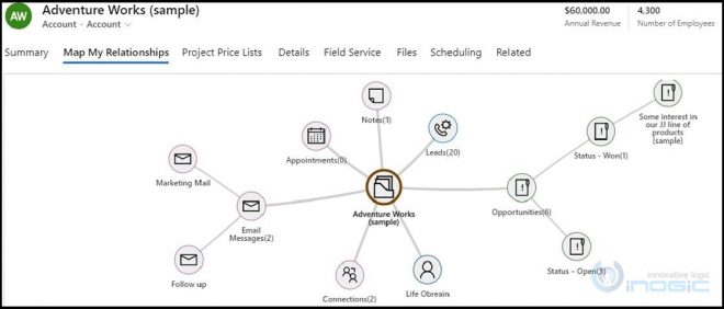 Map My Relationships – Visualize & Analyze Dynamics 365 CRM data in ...