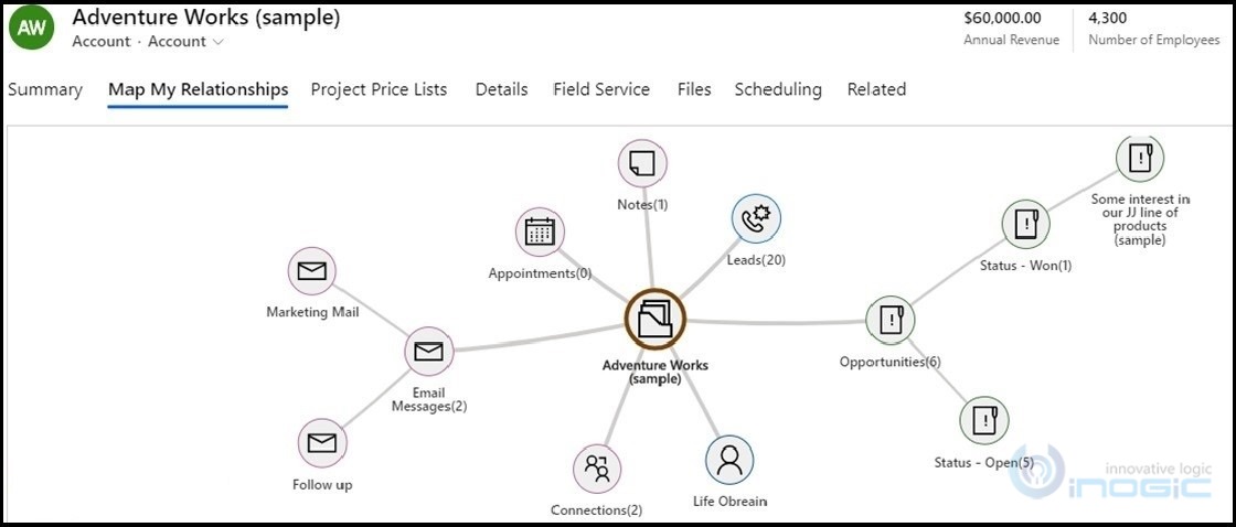 Make Smarter Decisions with Maps and Dynamics 365 CRM for Competitor Analysis - CRM Software Blog