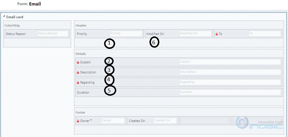 Configuring Timeline activity