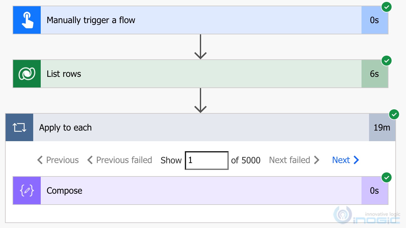 Power Automate Flow