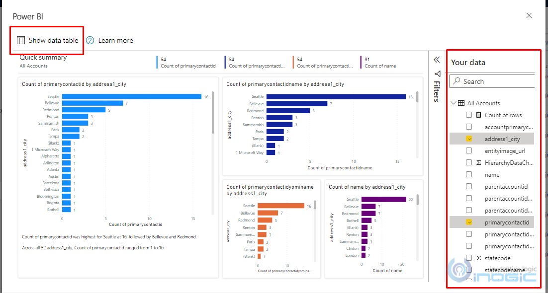 Power BI