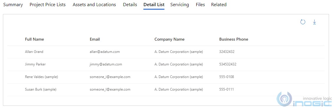 PCF Dataset Component