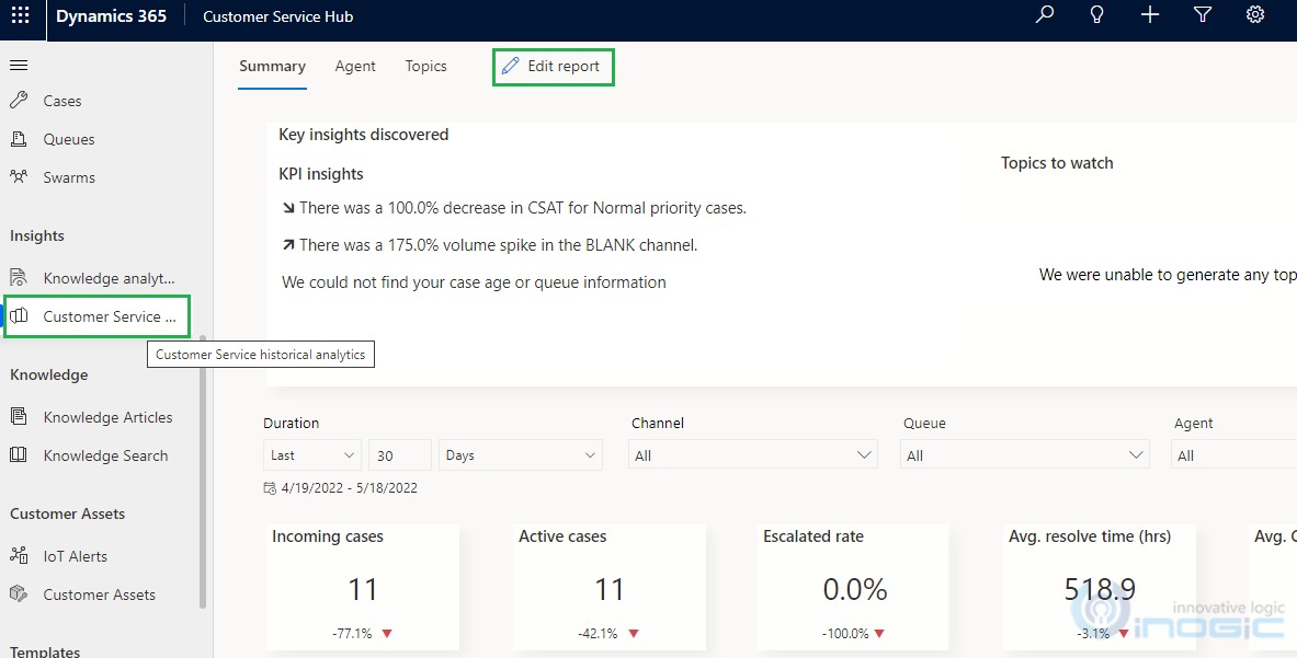 Customer Service Historic Analytic Report