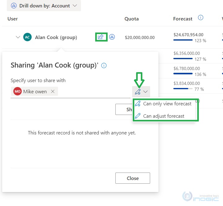 Dynamics 365 CRM sales forecasting