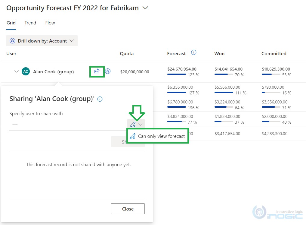 Dynamics 365 CRM sales forecasting