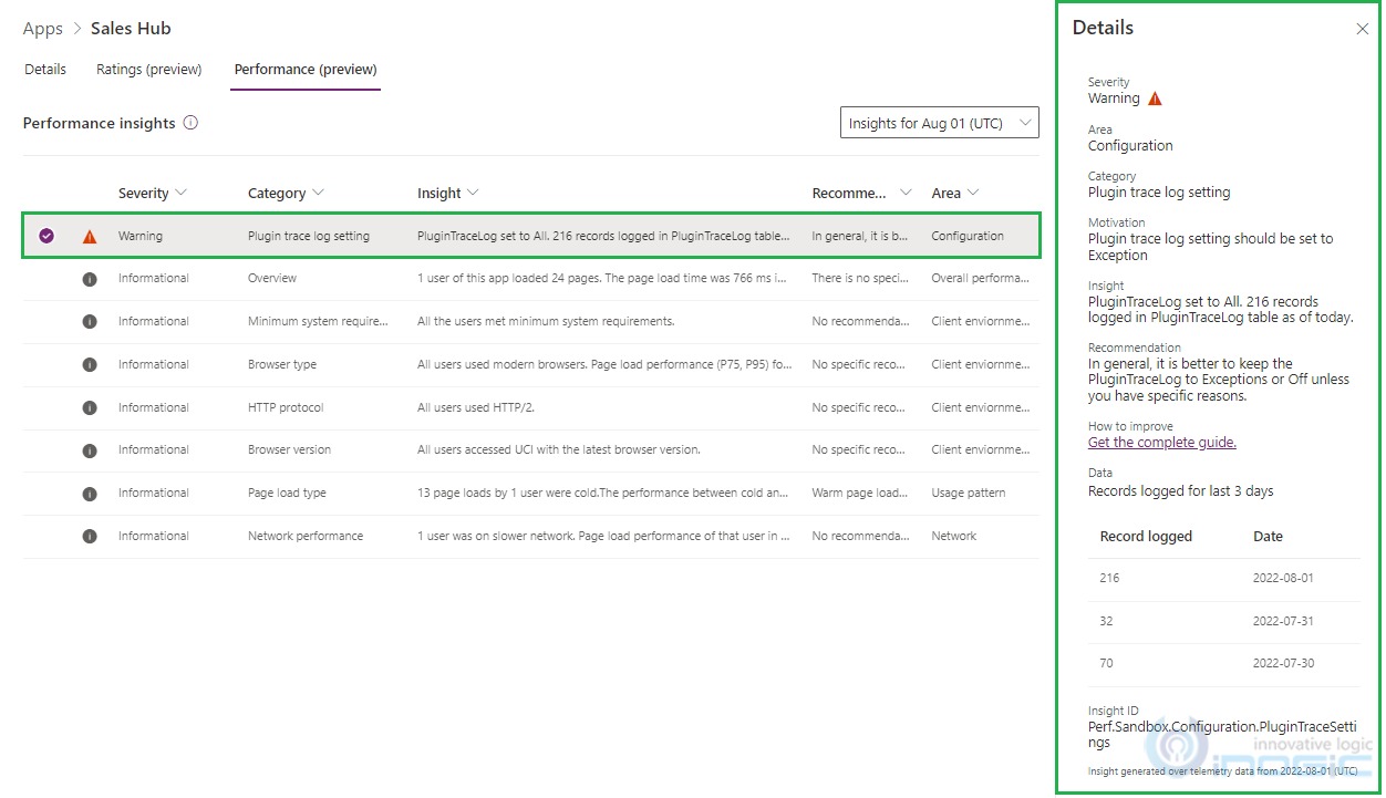Model-Driven Apps