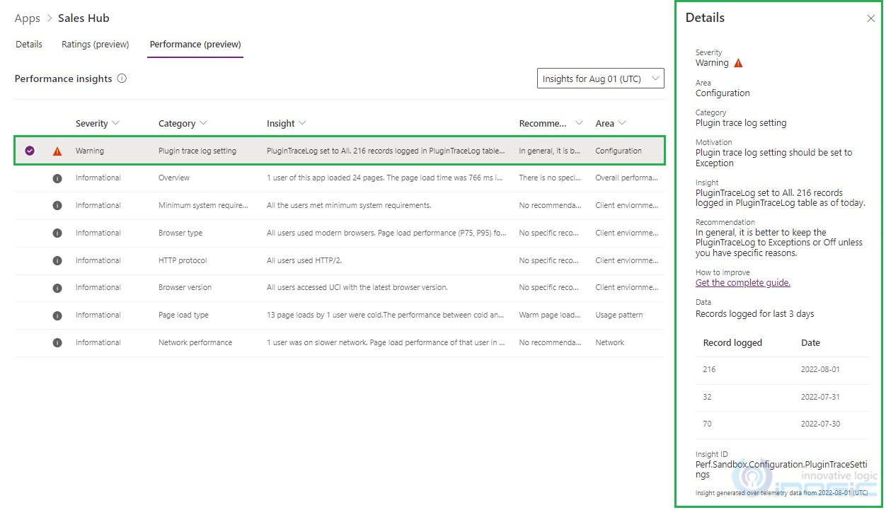 Model-Driven Apps