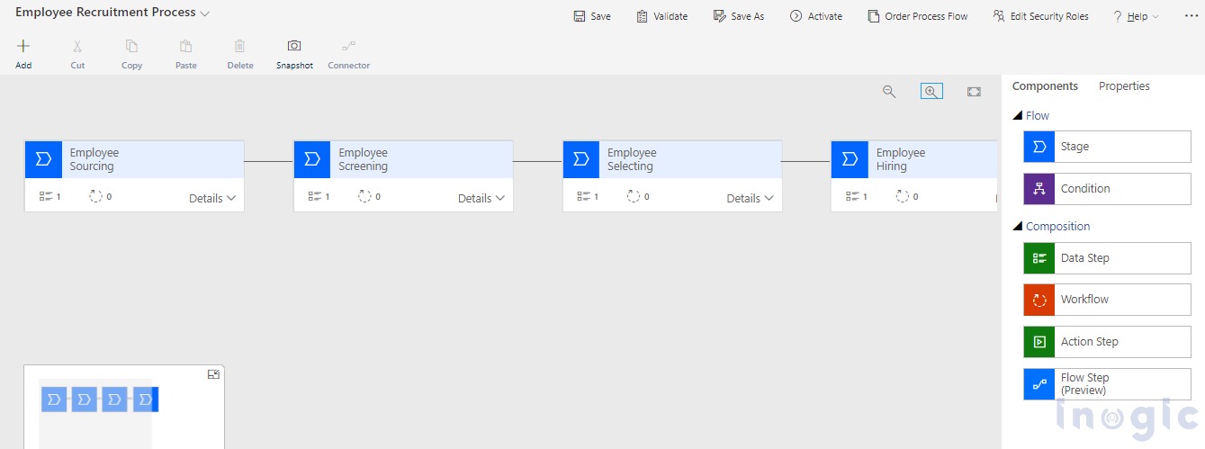 Business Process Flow stage