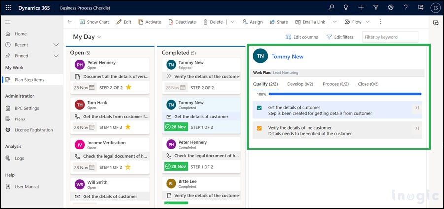 Business Process Flows