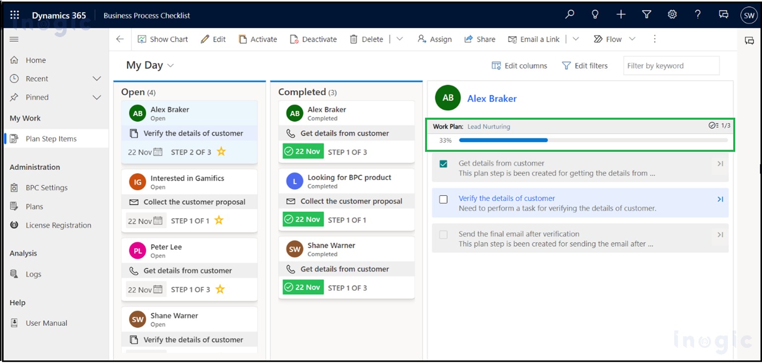 Business Process Flows