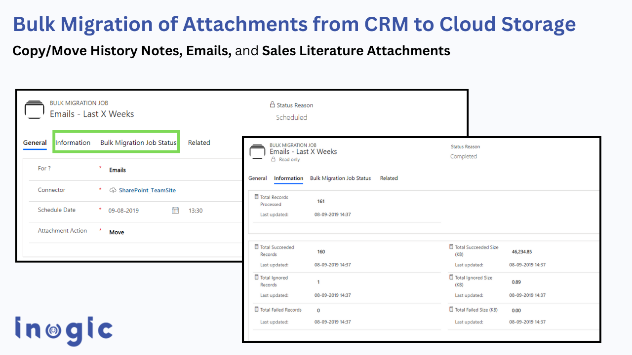 Dynamics 365 CRM storage