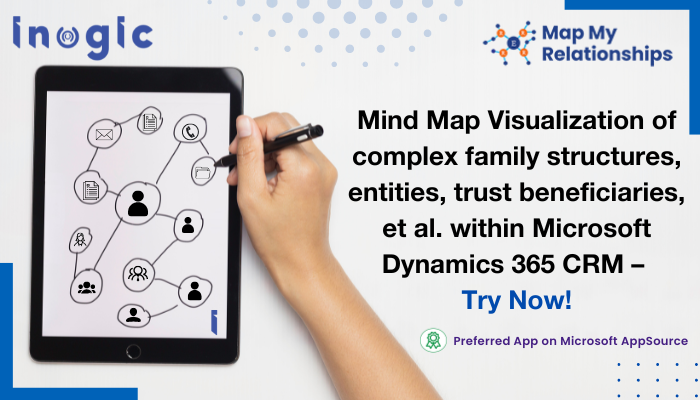 mind map dynamics 365