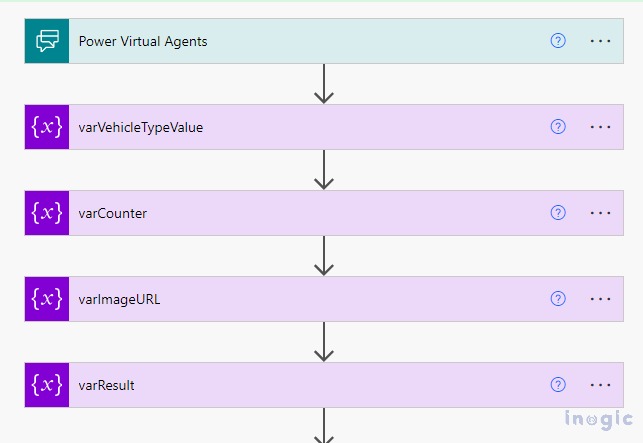 Power Virtual Agent