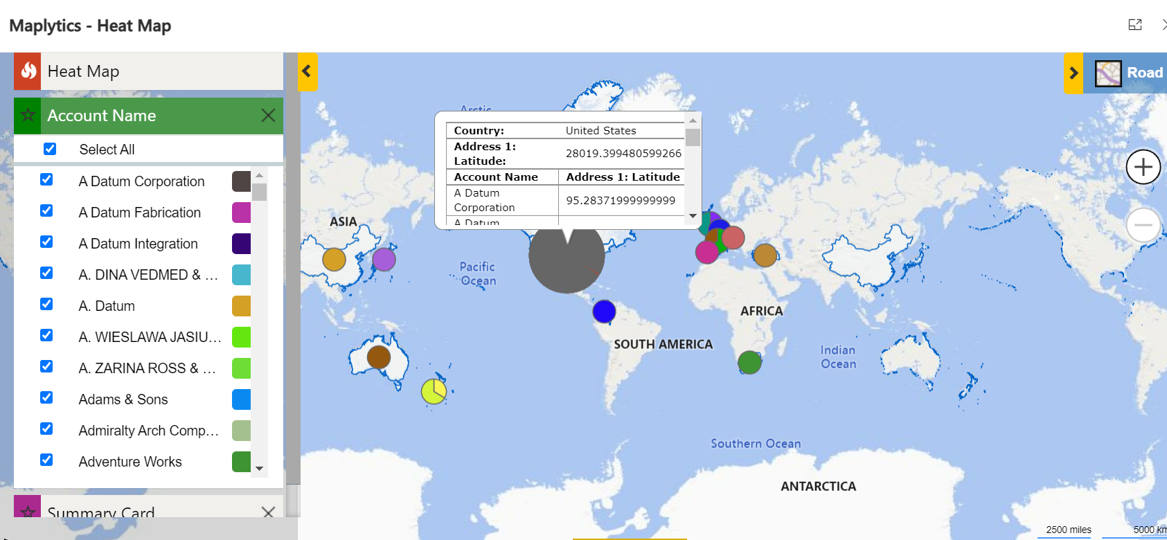 Location Intelligence