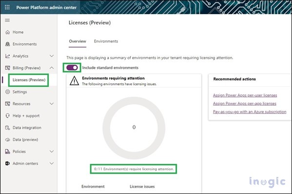 View & Manage License Consumption in a Dynamics 365/ Power Apps Environment