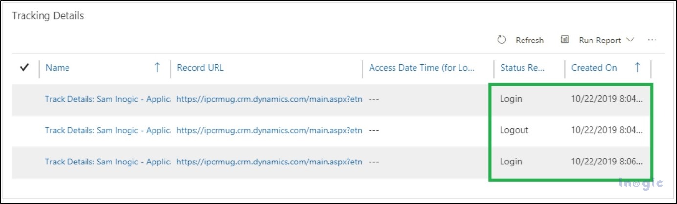 Dynamics 365 CRM User Adoption