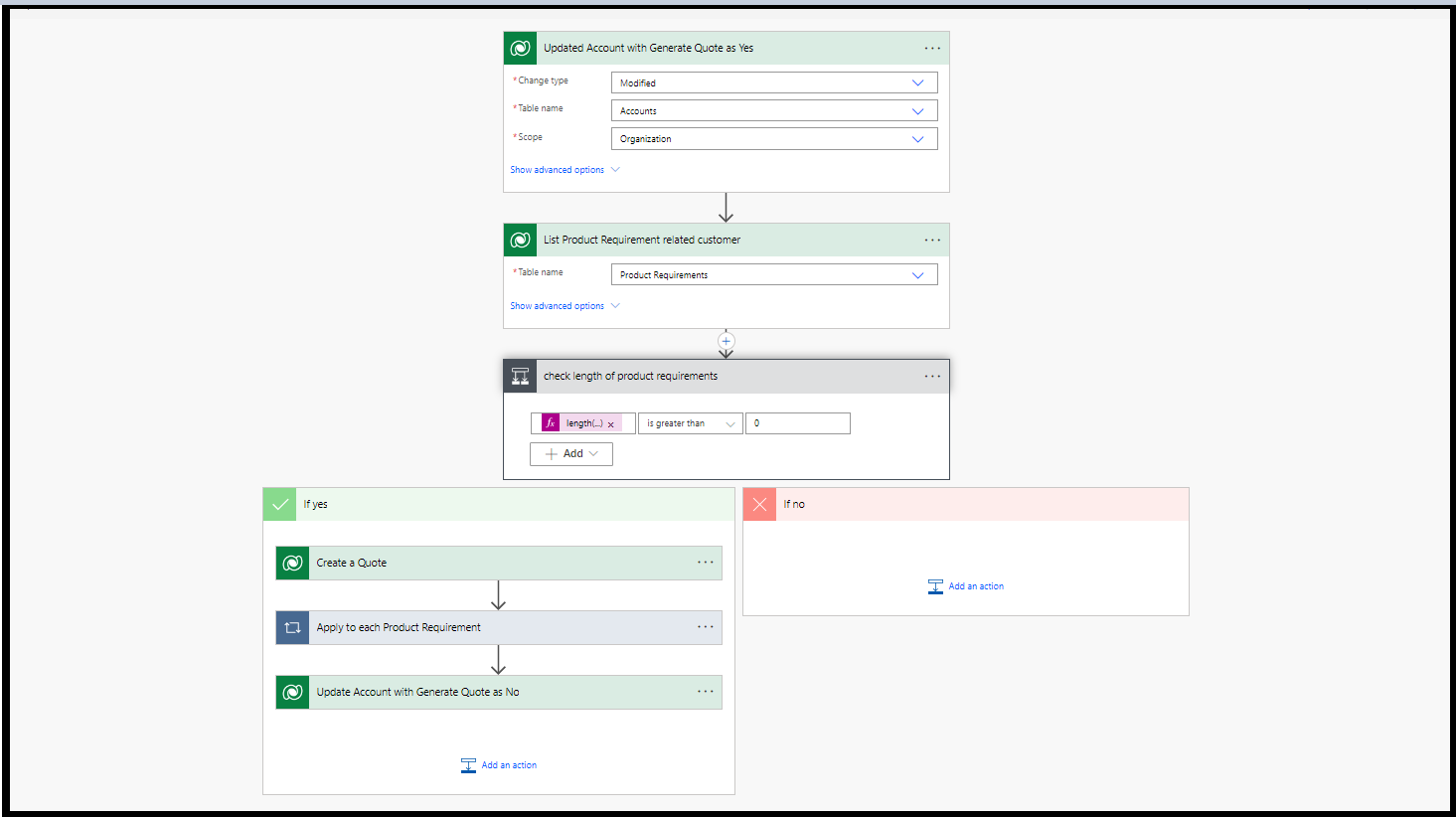 Add Custom Buttons on Editable Grid within Microsoft Power Pages