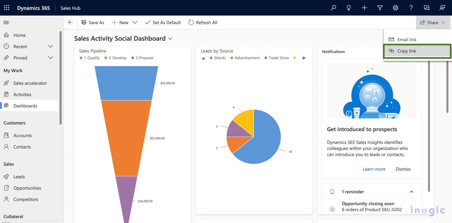 Enabling modern “Share” provision on Dashboards and Views within