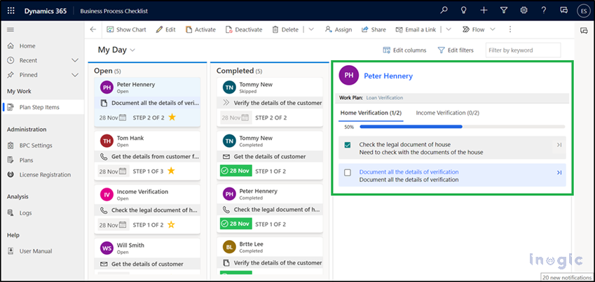 Business Process Checklist 