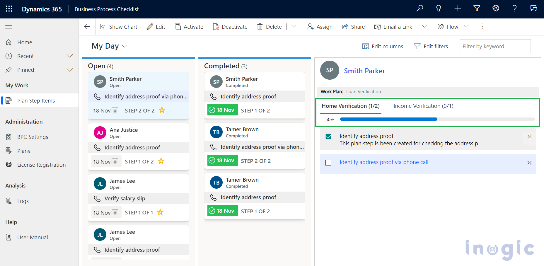 Business Process Checklist 