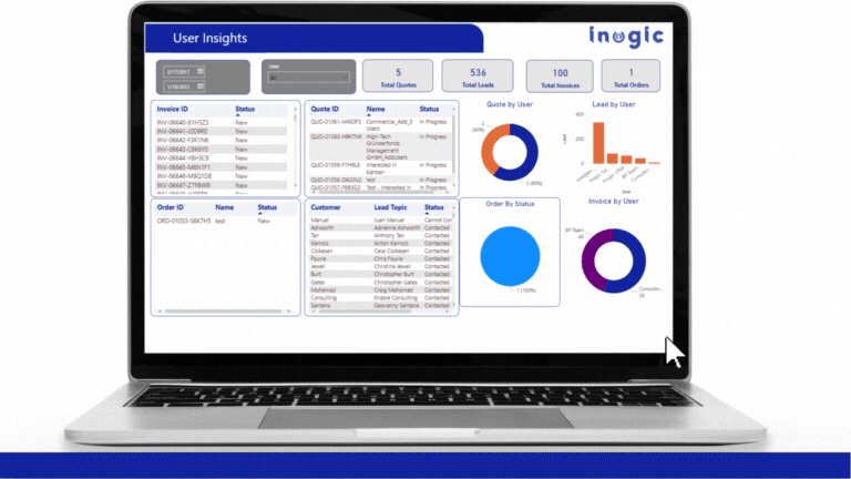 Power Apps Dashboard