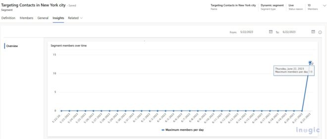 Microsoft Dynamics 365 Segmentation within Outbound Marketing ...